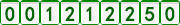 BRLPS web counter